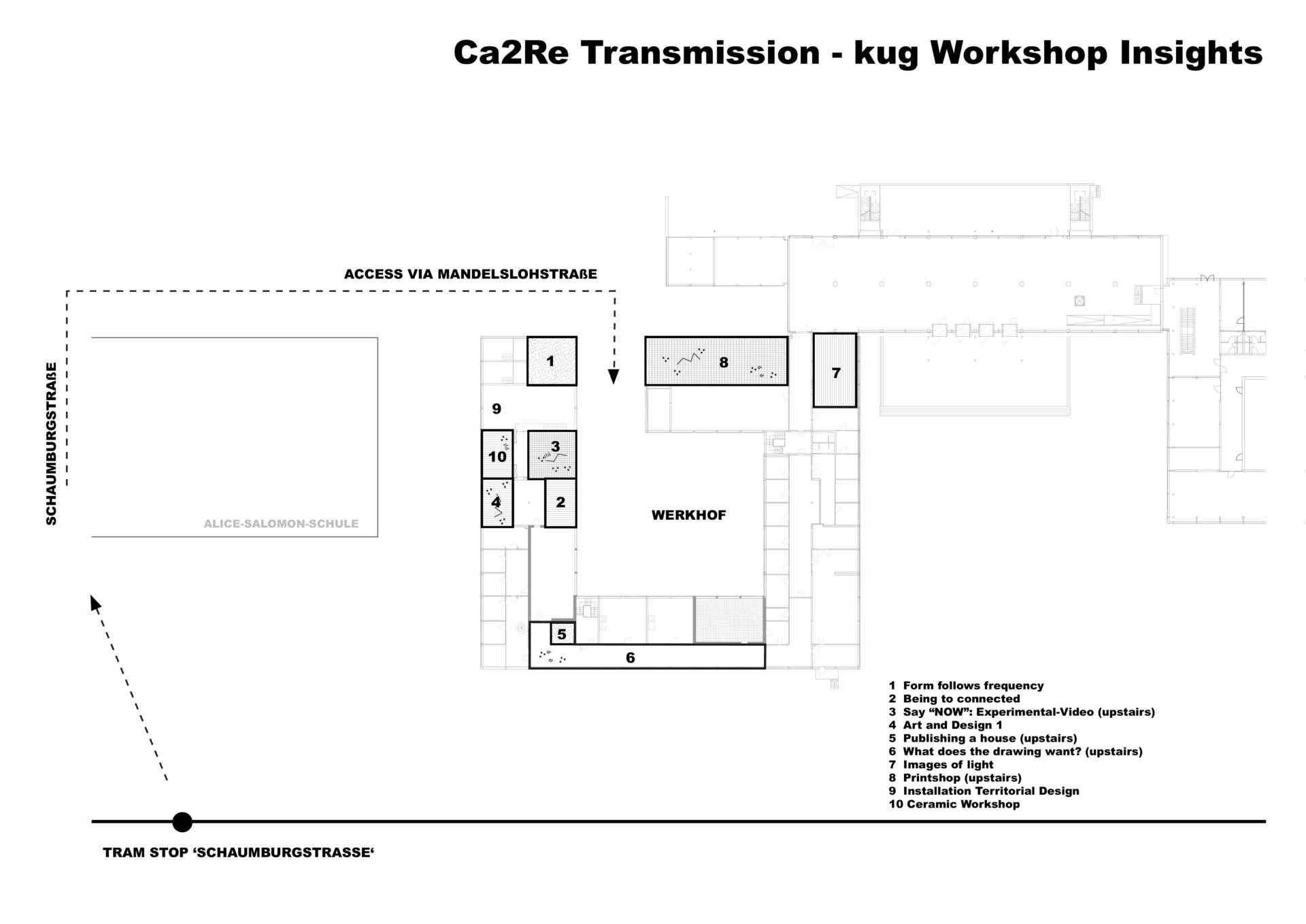 Lageplan Transmission kug workshop insights A3