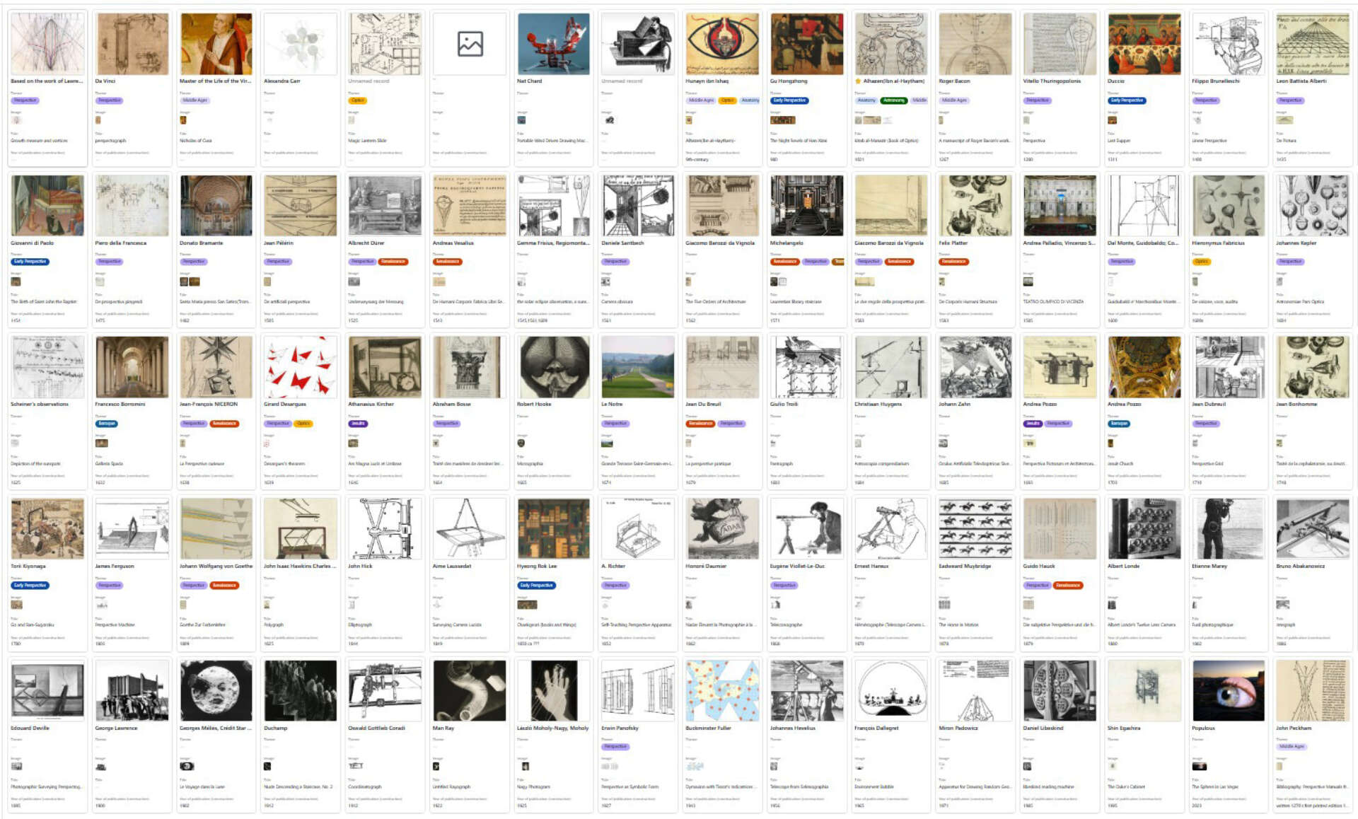 Digital Archive A contemporary cabinet de curiosite a constellation of mosaics and images assembled to examine vision as a constructed and historically conditioned system