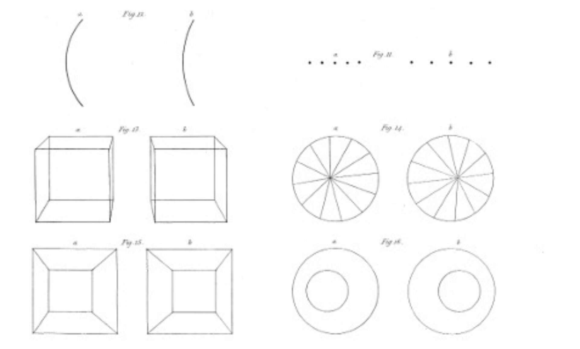 Stereoscopic image pairs from Wheatstones seminal paper on binocular vision 1838 public domain