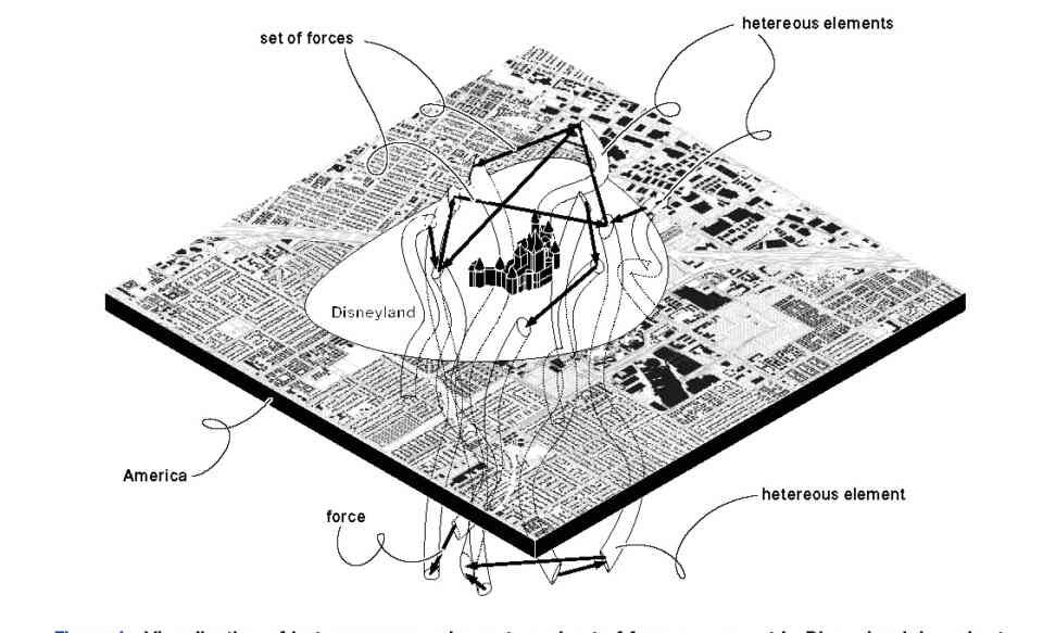 Visualization of heterogeneous elements and set of forces apparent in Disneyland Joran Kujiper